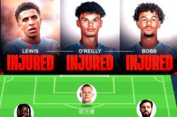 乐鱼体育-曼城迎社区盾关键赛，赛前远射贴柱，更衣室稳定，临场指挥获称赞的简单介绍-乐鱼体育