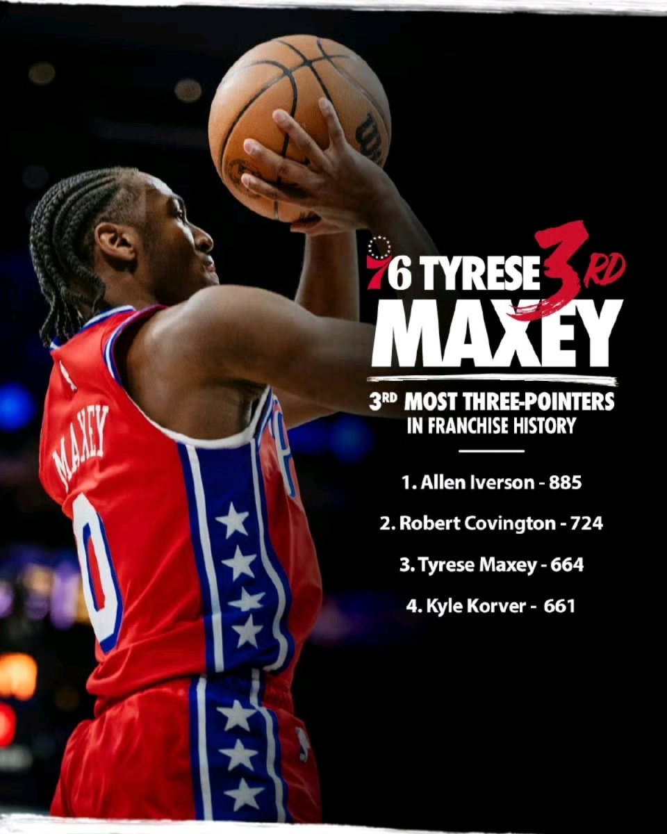 关于费城76人内部会议纪要流出——国际比赛日刷新队史纪录，法国杯使命明确，球探报告显示潜力的信息