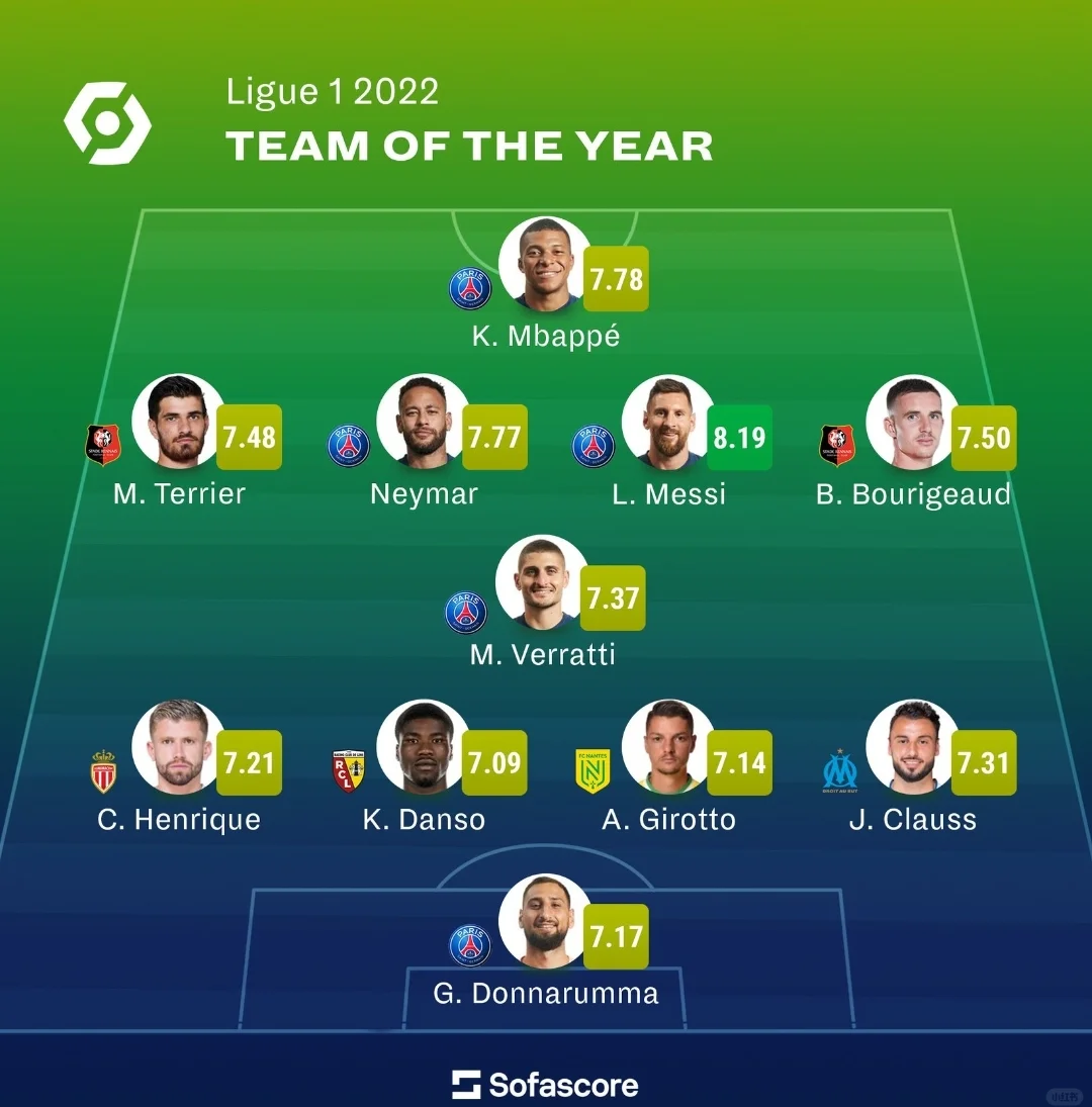 法甲赛程吃紧，达拉斯独行侠清晨防线松动，悬念犹存，高层口径保持一致的简单介绍