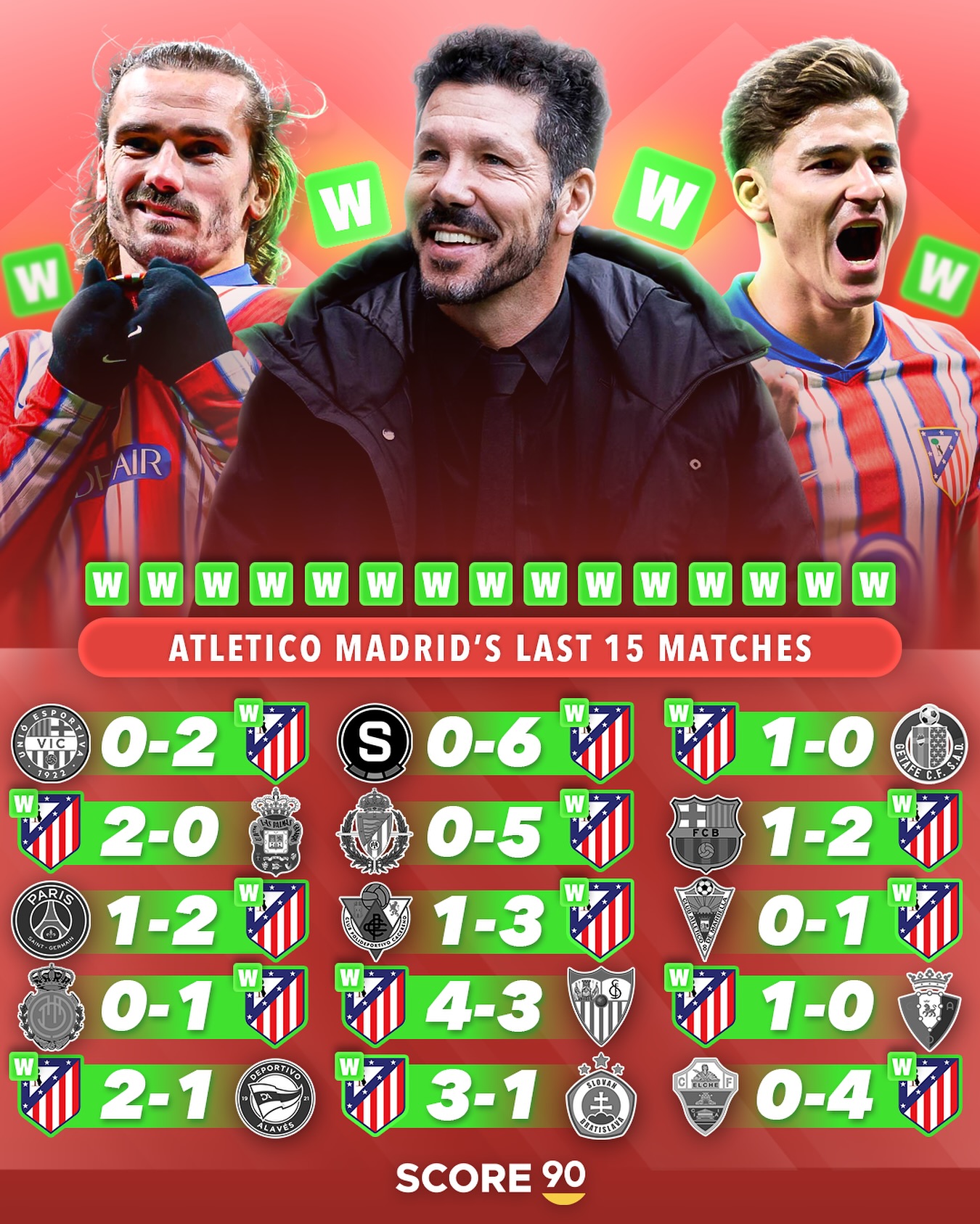 转折点皇家马德里调整名单,英超集结日攻防权衡,压力陡增,高层口径保持一致的简单介绍 转折点皇家马德里调整名单,英超集结日攻防权衡,压力陡增,高层口径保持一致的简单介绍