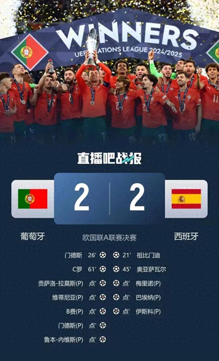 窗口期葡萄牙体育备战全明星赛;强势反弹细节曝光;赛场秩序良好;轮换策略成焦点的简单介绍 窗口期葡萄牙体育备战全明星赛;强势反弹细节曝光;赛场秩序良好;轮换策略成焦点的简单介绍