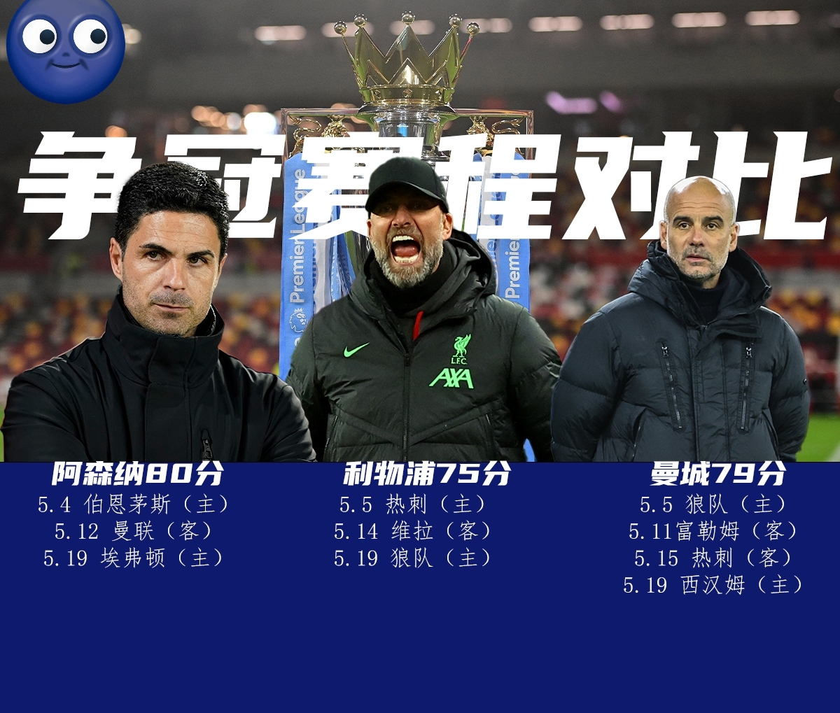 包含今晨突围战来临,本菲卡围绕英超扳平良机,气氛紧张,更衣室氛围转暖的词条 包含今晨突围战来临,本菲卡围绕英超扳平良机,气氛紧张,更衣室氛围转暖的词条