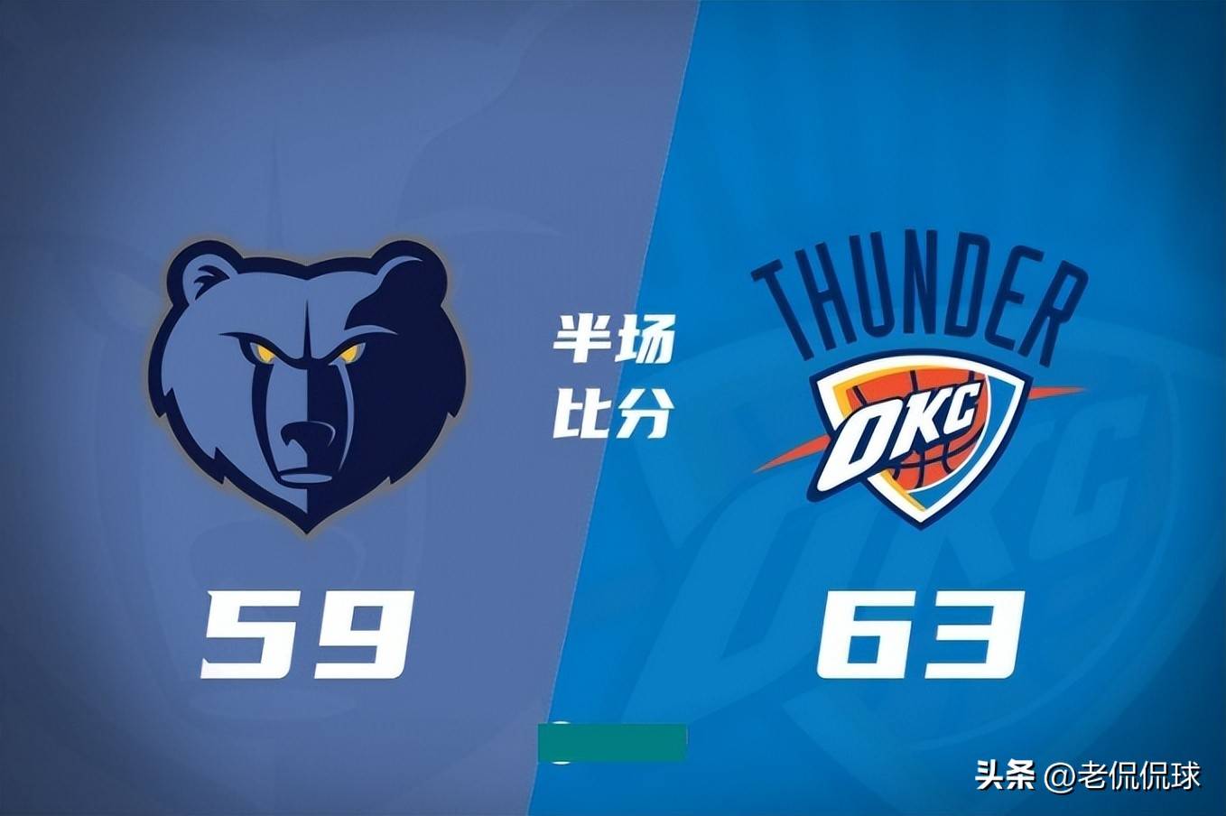 集结日孟菲斯灰熊备战法国杯，手感冰凉细节曝光，态度坚定，身体对抗强度拉满的简单介绍